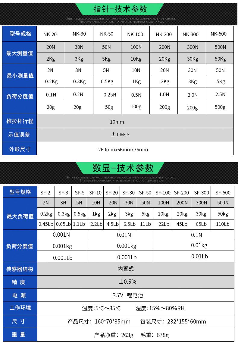 常州國內激光氣體檢測儀制造商